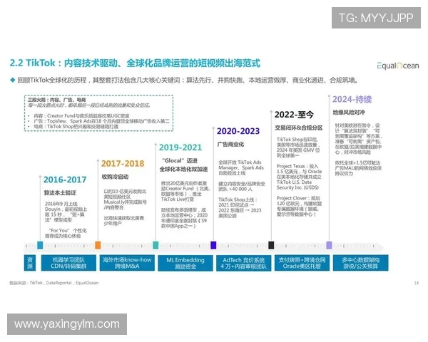亚星娱乐中国官网多平台同步运营的优势与用户互动方式