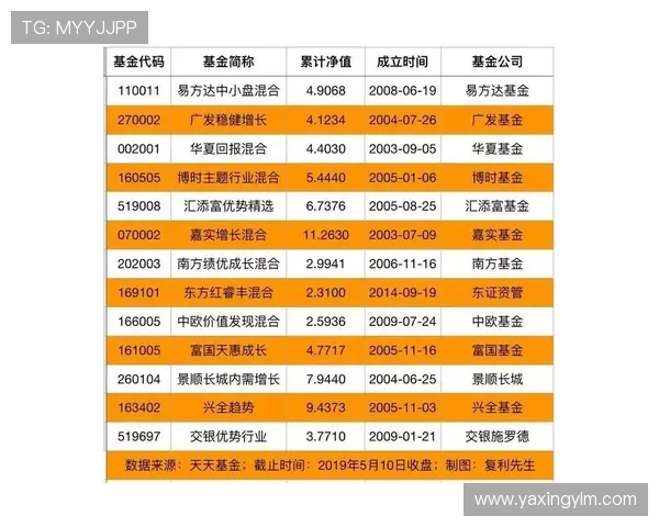 百家乐对刷风险控制与资金管理技巧帮助玩家合理规划投注额度实现稳健盈利 百家乐对刷风险控制与资金管理技巧帮助玩家合理规划投注额度实现稳健盈利